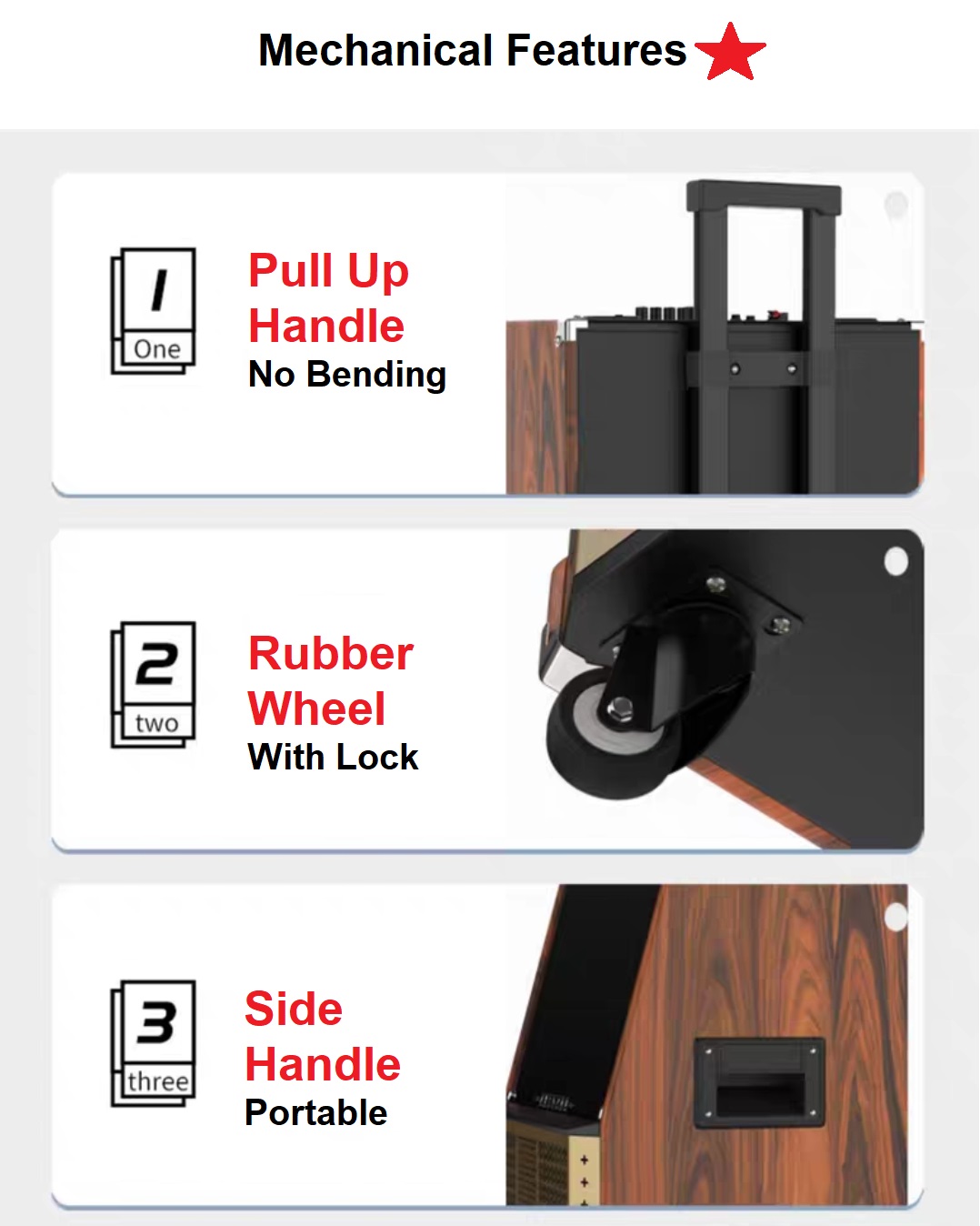 Features overview